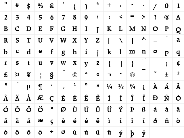 URWRadonT Bold Character Map