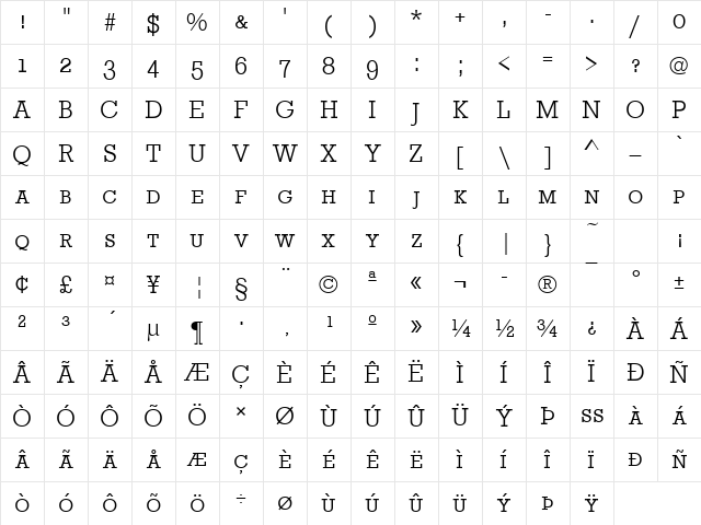 URWRogulusSCTLig Regular Character Map