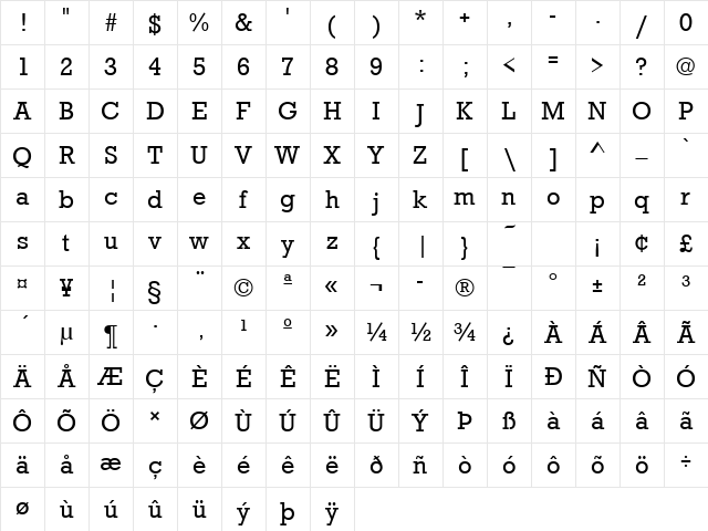 URWRogulusT Regular Character Map