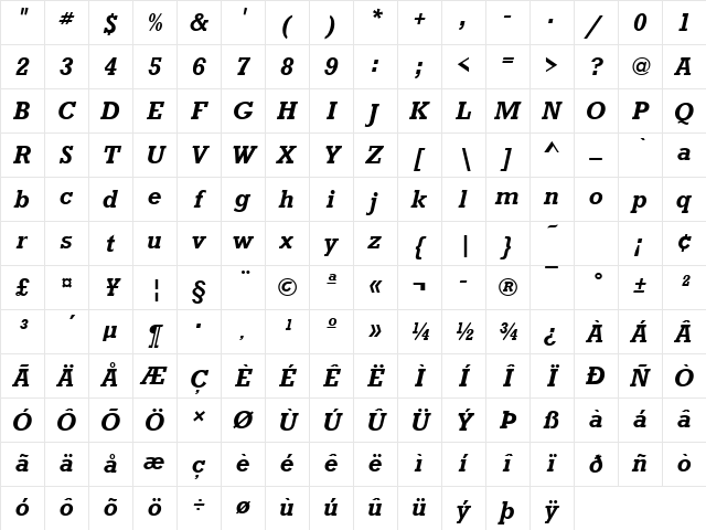 URWRogulusTMed Italic Character Map URWRogulusTMed Italic Character Map