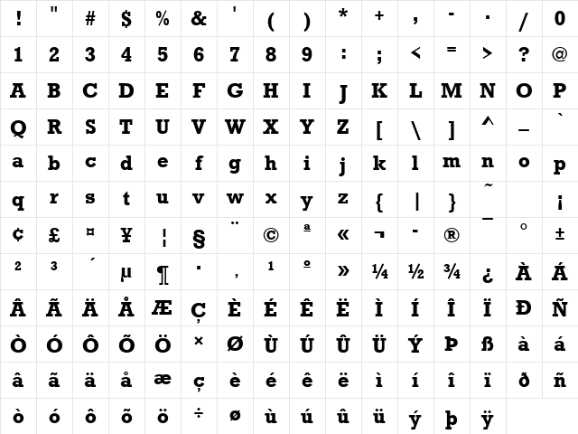 URWRogulusTMed Regular Character Map URWRogulusTMed Regular Character Map