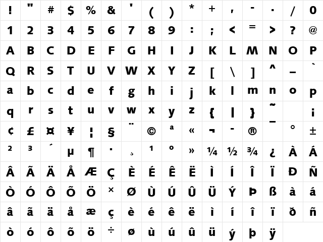 URWSamarkandT Bold Character Map