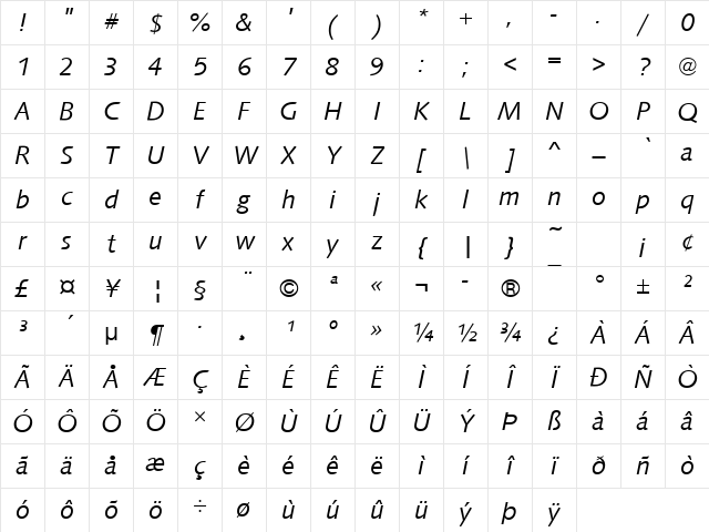 URWSamarkandT Italic Character Map