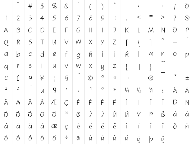URWStiboriusD Regular Character Map
