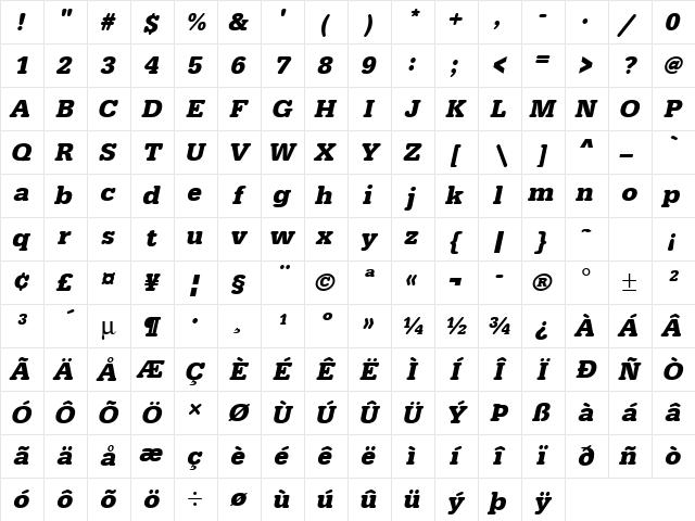 URWTypewriterT Bold Oblique Character Map