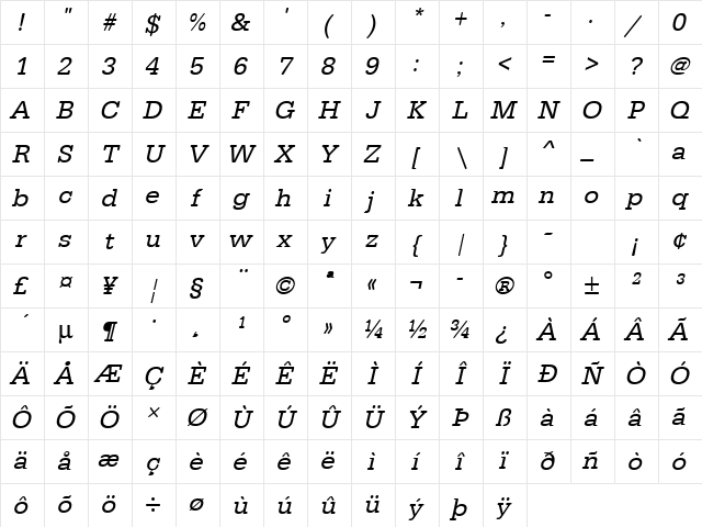URWTypewriterT Oblique Character Map