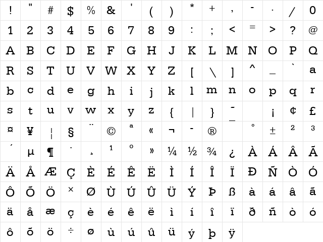 URWTypewriterT Regular Character Map