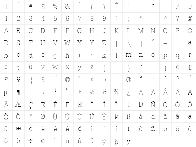 URWTypewriterTExtLigExtNar Regular Character Map URWTypewriterTExtLigExtNar Regular Character Map