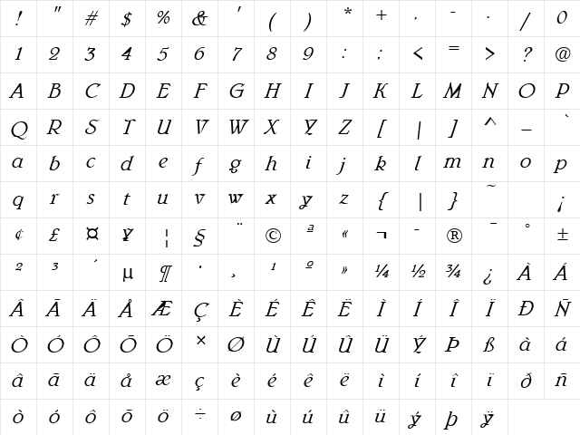 Belwe Italic Character Map