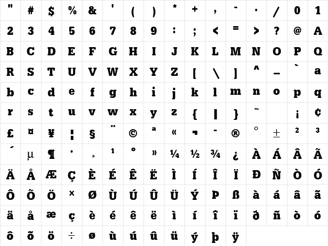 URWTypewriterTExtNar Bold Character Map