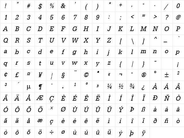 URWTypewriterTExtNar Oblique Character Map