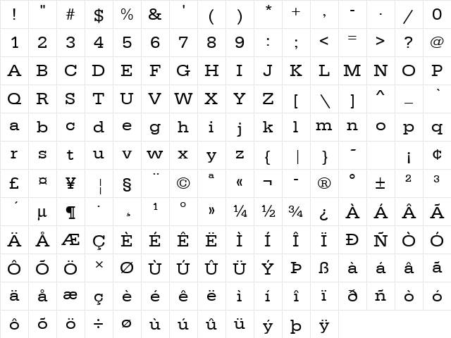 URWTypewriterTExtWid Regular Character Map