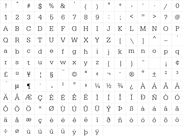 URWTypewriterTLig Regular Character Map
