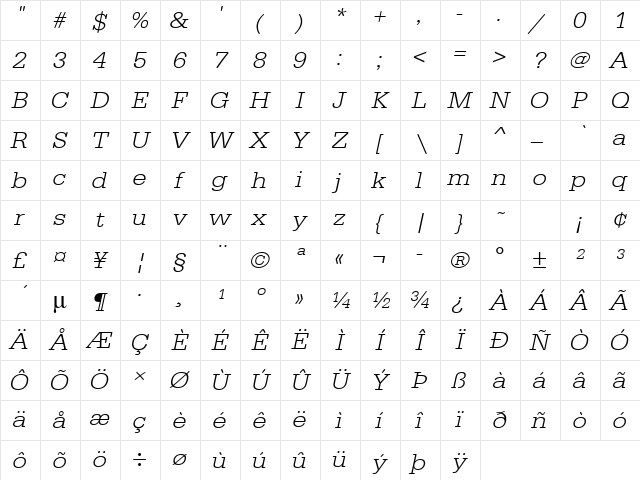 URWTypewriterTLigExtWid Oblique Character Map URWTypewriterTLigExtWid Oblique Character Map
