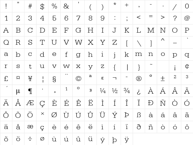 URWTypewriterTLigExtWid Regular Character Map
