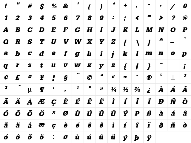 URWTypewriterTNar Bold Oblique Character Map