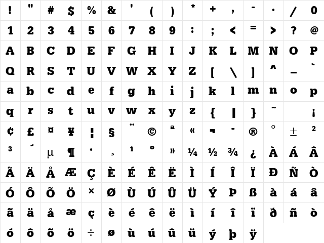 URWTypewriterTNar Bold Character Map