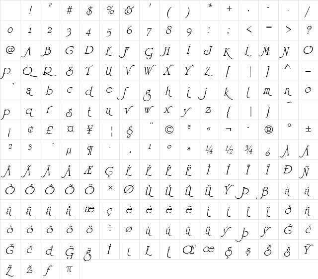 URWUndarumSwaT Italic Character Map