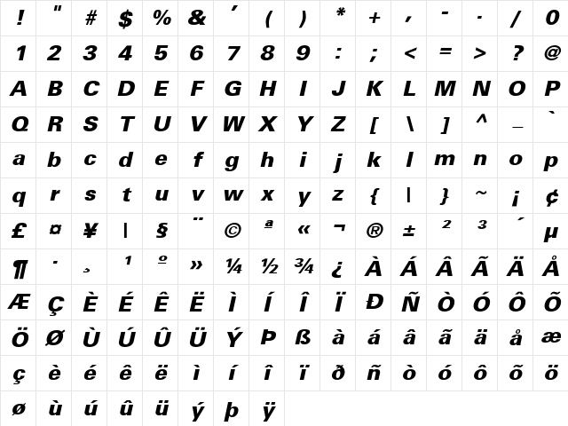 USABlack Italic Character Map