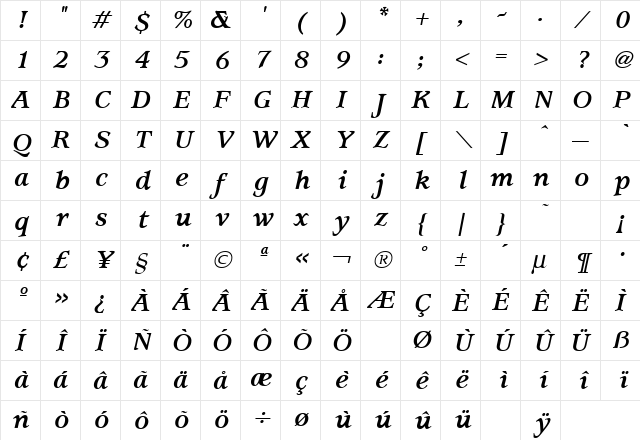 Usherwood Bold Italic Character Map