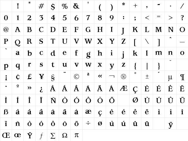 Usherwood Bold Character Map Usherwood Bold Character Map