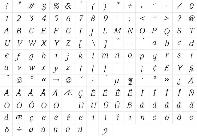 Usherwood Italic Character Map
