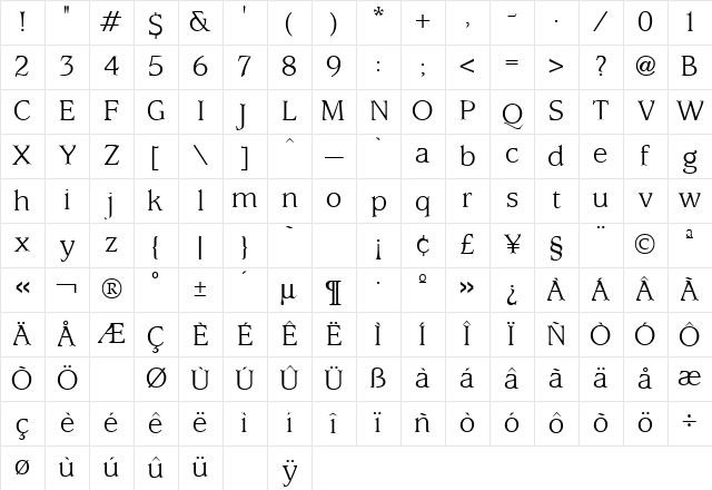 Usherwood Regular Character Map