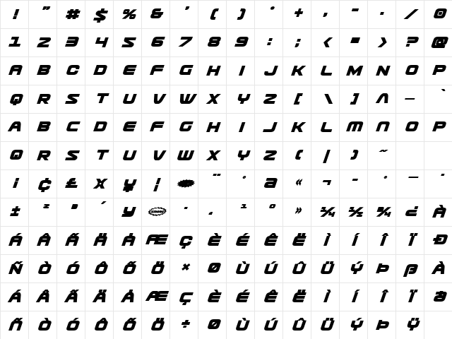 Usuzi Bold Italic Bold Italic Character Map