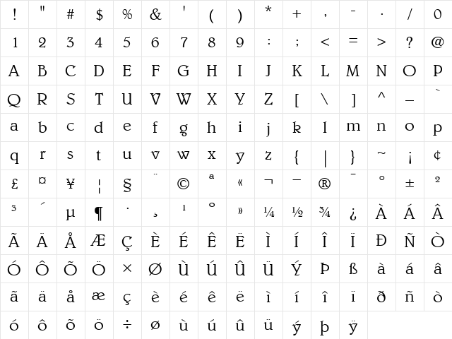 Belwe-Light Light Character Map Belwe-Light Light Character Map
