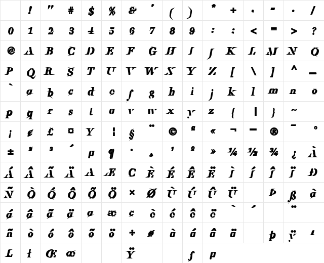 Utile CausticItalic Character Map