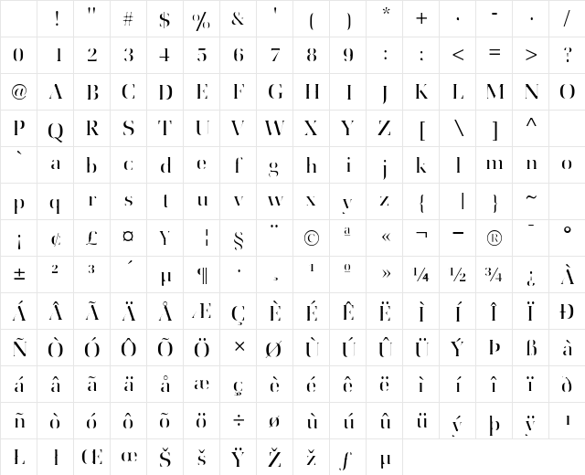 Utile Regular Character Map
