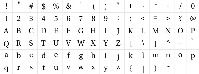 Utopia Regular Character Map