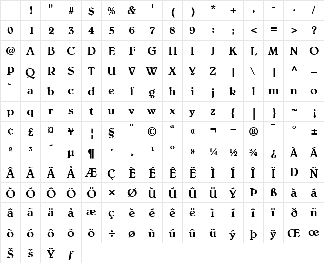 Belwe-Medium Medium Character Map
