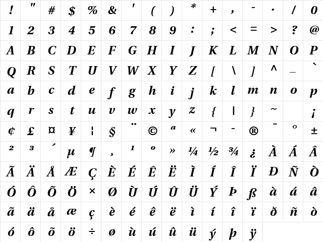 Utopia Bold Italic Character Map