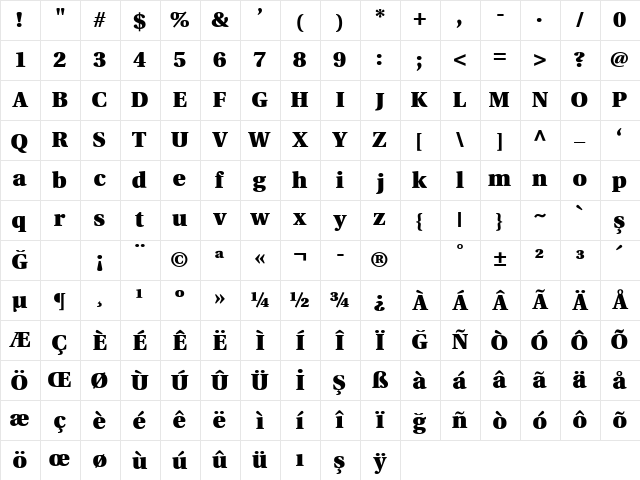 Utopia Bold Character Map