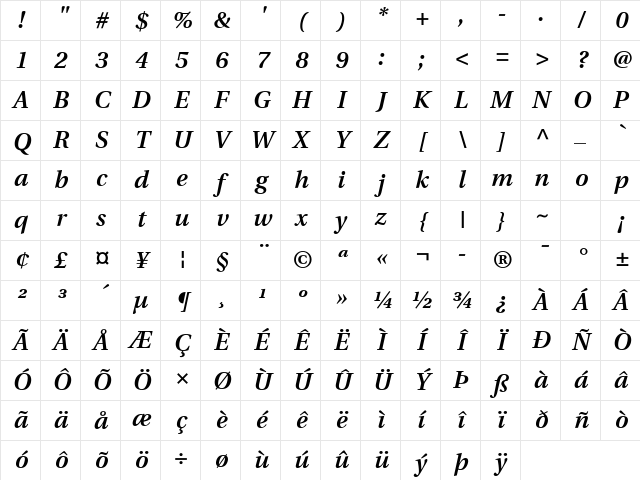 Utopia Bold Italic Character Map