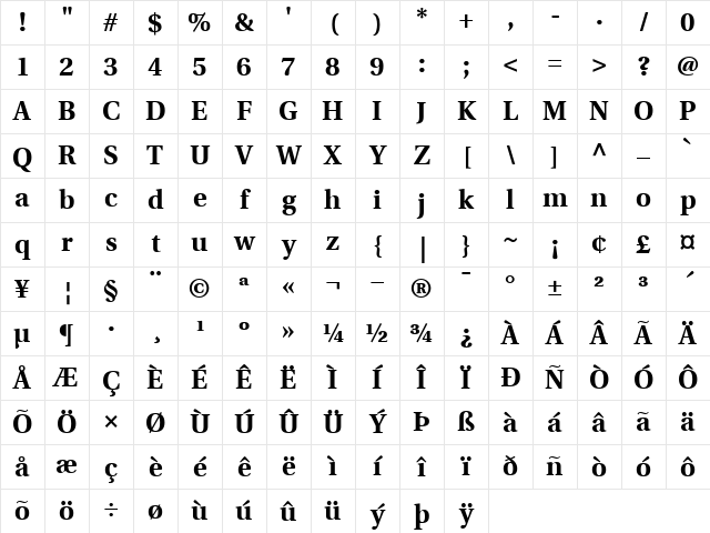 Utopia Bold Character Map