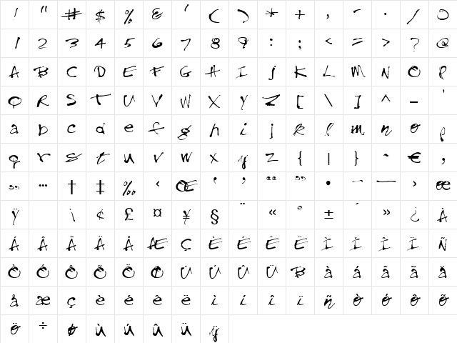 Utopia Regular Character Map