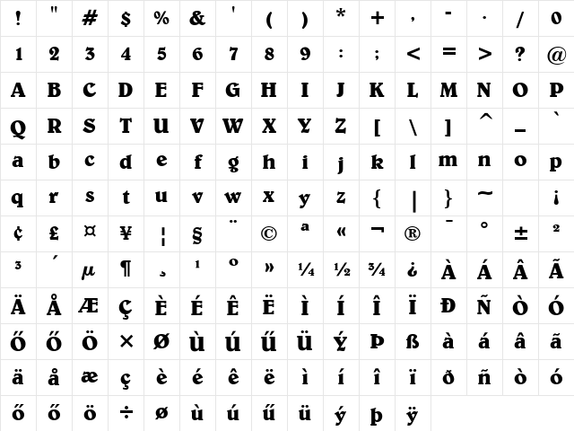 Belwe HU Bold Character Map Belwe HU Bold Character Map