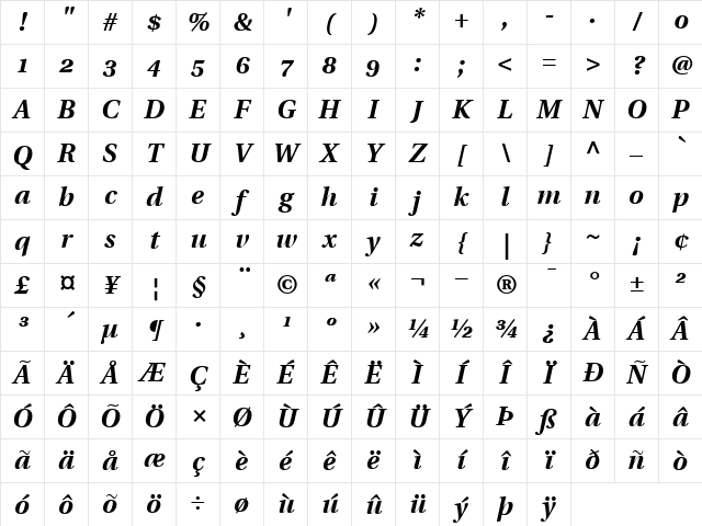 UtopiawithOldstyleFigures BoldItalic Character Map