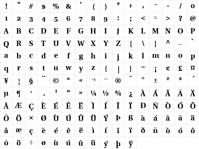 UtopiawithOldstyleFigures Bold Character Map