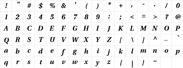 Utopia BoldItalic Character Map