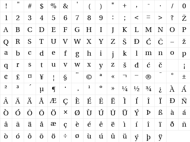 Utopia Regular Character Map