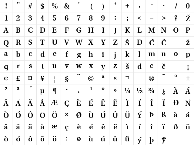 Utopia Semibold Character Map Utopia Semibold Character Map