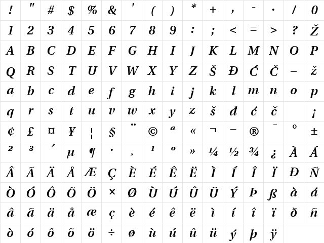 Utopia Semibold Italic Character Map
