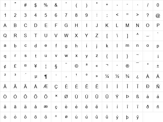 Utsaah Regular Character Map