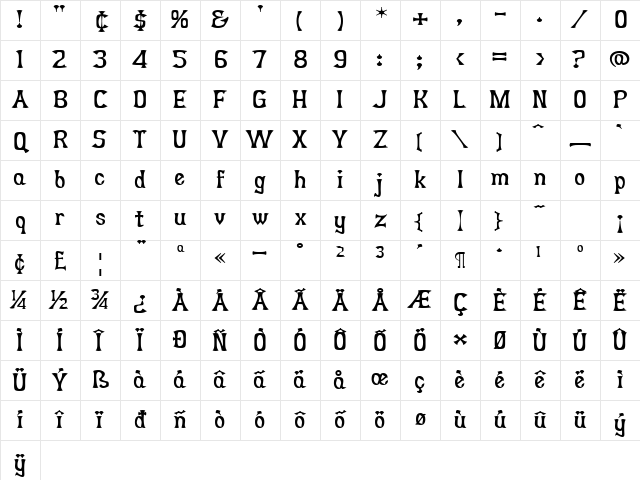 UUeirdie Bold Character Map