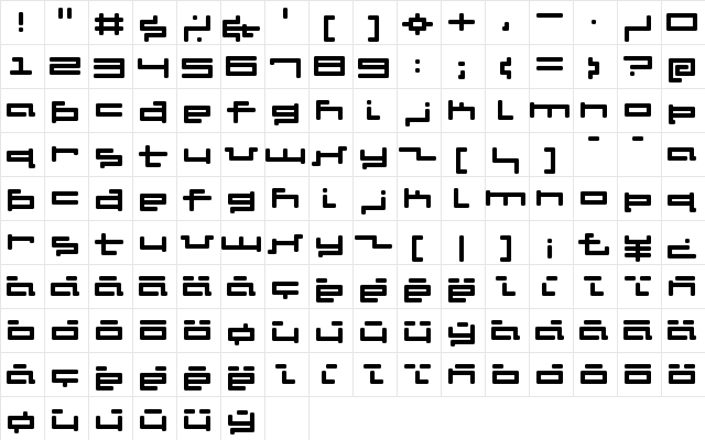 V5 Cuadra2 Round Character Map