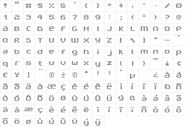 V5 Prophit Cell Character Map V5 Prophit Cell Character Map