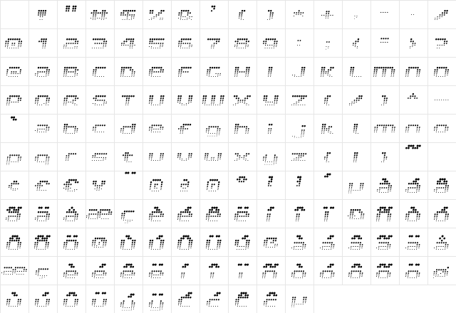 V5 Prophit Fading Character Map V5 Prophit Fading Character Map